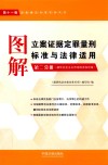 图解立案证据定罪量刑标准与法律适用 第2分册 破坏社会主义市场经济秩序案 封面