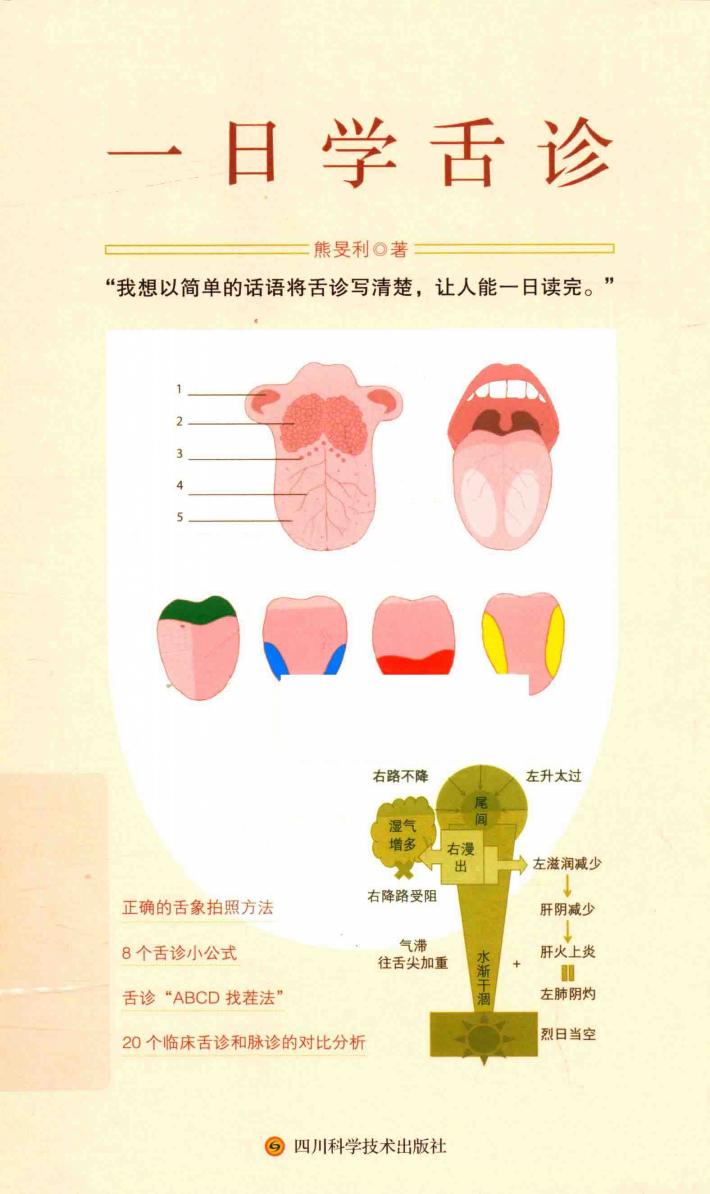 一日学舌诊 封面