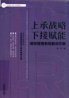 上承战略 ?下接赋能 ?绩效管理系统解决方案 封面