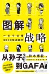 图解战略  一本书读懂3000年战略史 封面