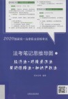2020国家统一法律职业资格考试法考笔记思维导图  7  经济法·环境资源法·劳动保障法·知识产权法 封面