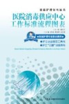 医院消毒供应中心工作标准流程图表 封面