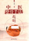 中医整骨手法图解 封面