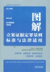 最新执法办案实务丛书 图解立案证据定罪量刑标准与法律适用 第5分册 贪污贿赂案渎职案 第14版 封面