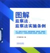 图解监察法监察法实施条例 封面