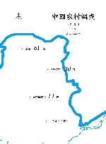 中国农村调查  总第61卷  村庄类  第30卷 封面