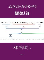 2022国家统一法律职业资格考试韩祥波民法攻略  思维导图复盘笔记 封面