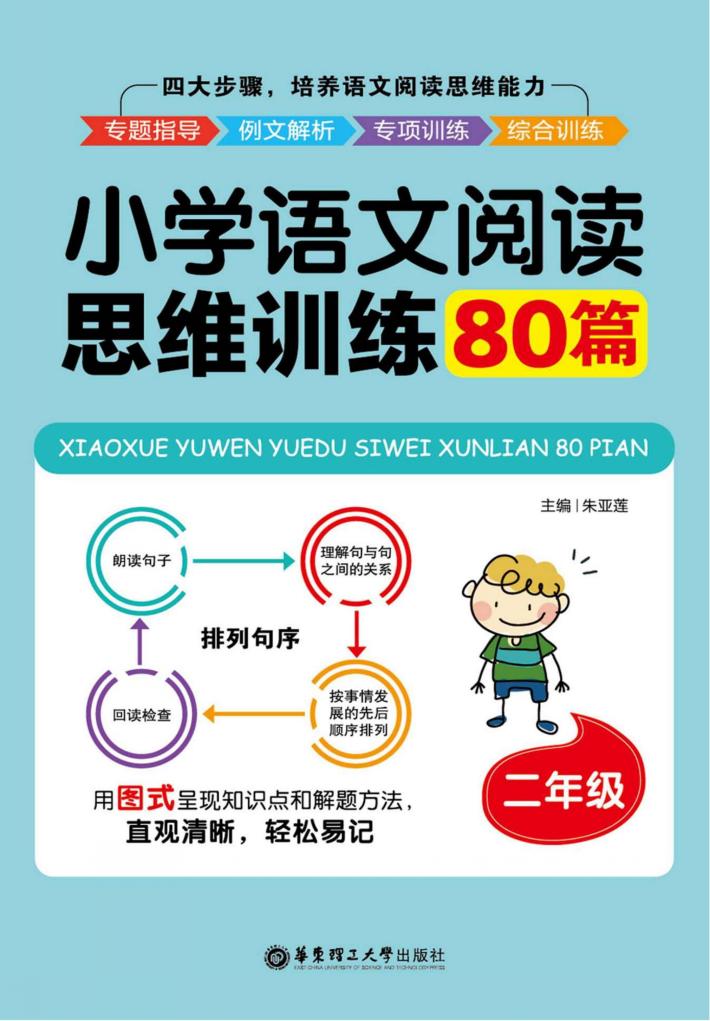 小学语文阅读思维训练80篇  二年级 封面