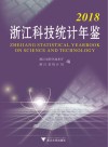 浙江科技统计年鉴  2018 封面