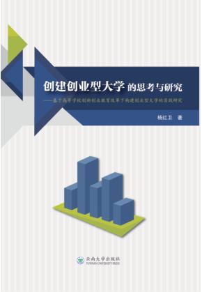 创建创业型大学的思考与研究 封面