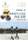 军事只读以撇：透视强军之基的内在支撑 封面