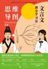 思维导图  文言文满分学习法  七年级-九年级