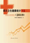 四川卫生健康统计年鉴 2020 封面