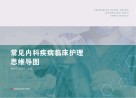 常见内科疾病临床护理思维导图 封面