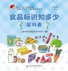 食品标识知多少 配料表 封面